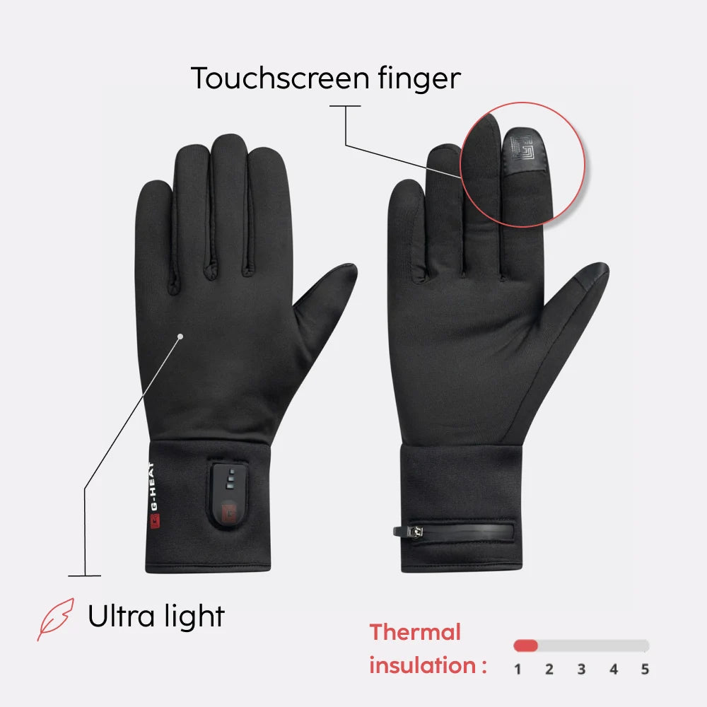 Atout produit sous gants
