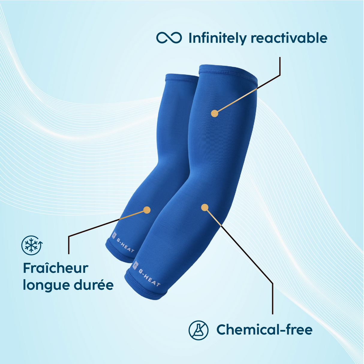 Atout produit manchettes rafraîchissantes